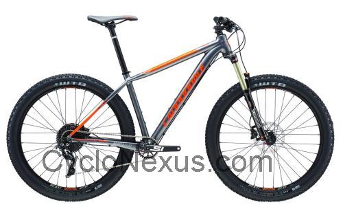 Cannondale Beast of the East scheda tecnica e recensioni